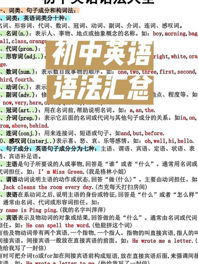 仁爱版初中英语九年级英语辅导视频 - 英语语法