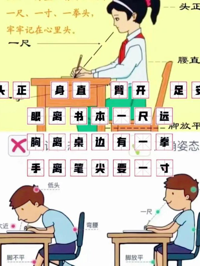 硬笔书法速成 - 写字技巧