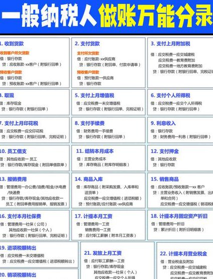 会计实操做账视频教程 - 做账技巧