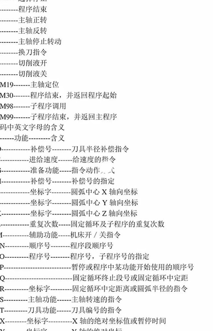 CimatronE10数控加工看图快速入门课程 - 数控编程