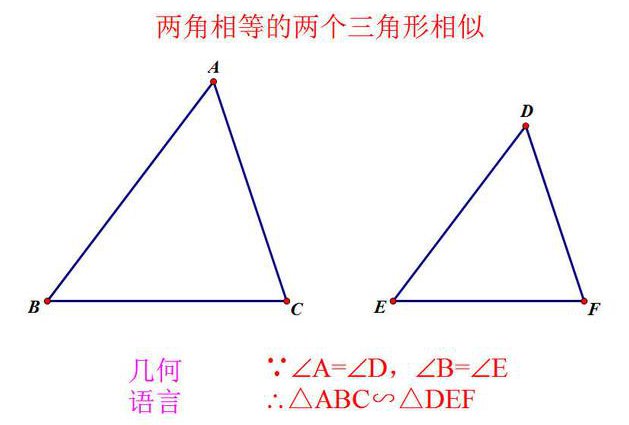 人教版初三数学下册在线辅导 - 相似三角形
