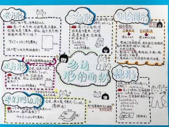 黄冈中学数学必修1视频教学 - 数学思维