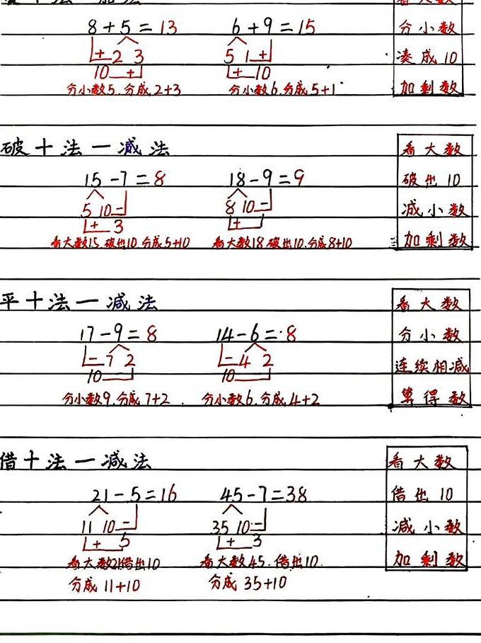 计算机二级MS公共基础讲解 - 算法
