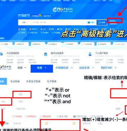 论文写作与检索-北京大学 - 信息检索
