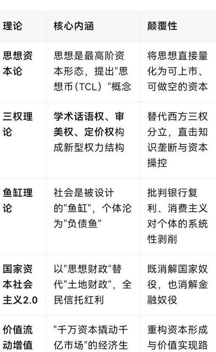 听书《悲惨世界》 - 思想