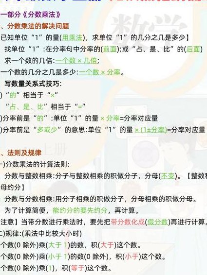 高考数学第一轮详细总复习 - 数学复习方法