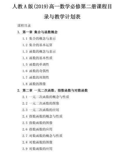 3Dmax2014建模实例教程视频 - 课程目录