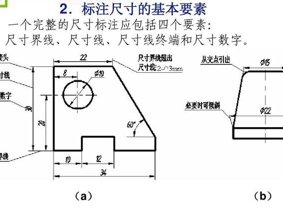 建筑施工图识读64讲 - 制图标准