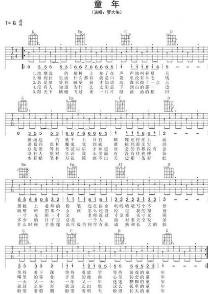 吉他速弹入门视频教学 - 吉他练习