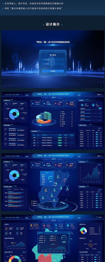 教你制作Excel图表（实用） - 数据可视化