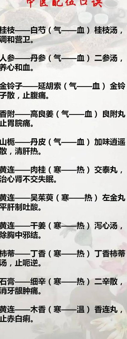 【北京中医药大学】中医基础理论 - 中药配伍