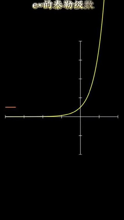 新东方高考数学集合&函数精讲 - 函数图像