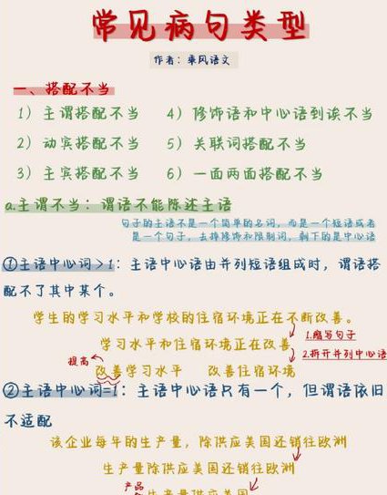 高考语文一轮复习辅导视频 - 病句解析