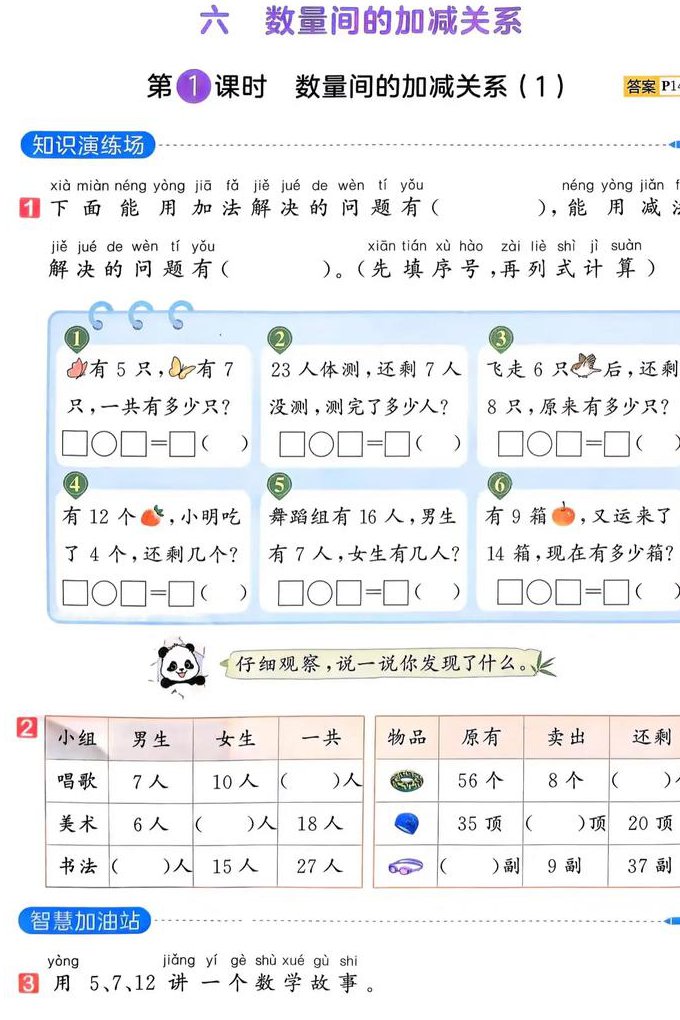 人教版小学数学四年级下册辅导 - 小学数学