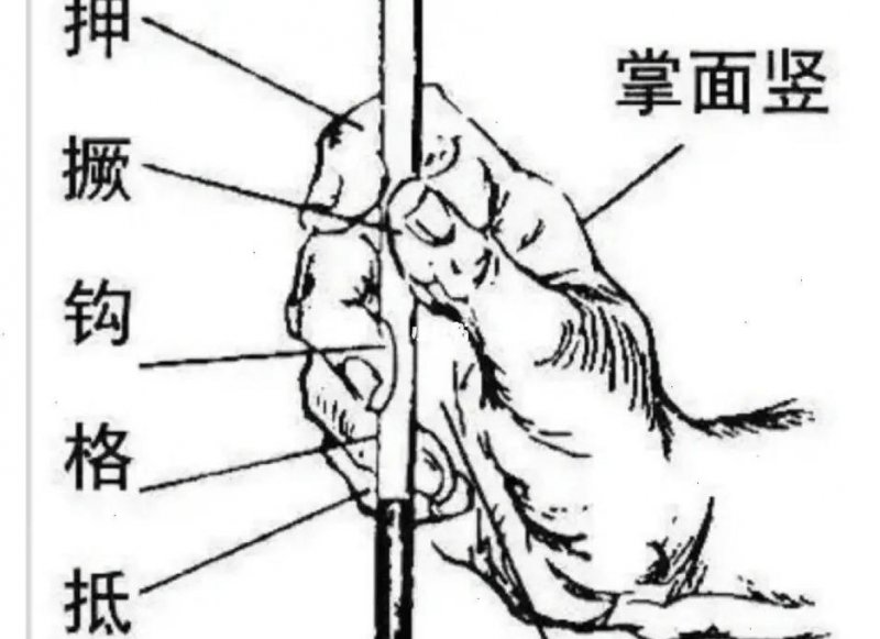 钢笔书法通用教程 - 执笔法