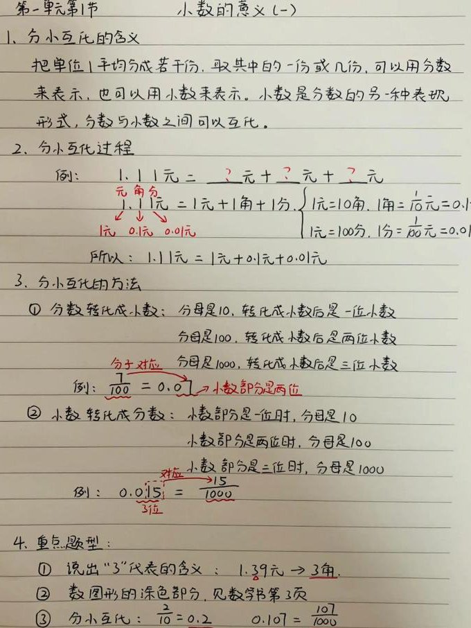 高中数学知识点网络课堂 - 数学笔记