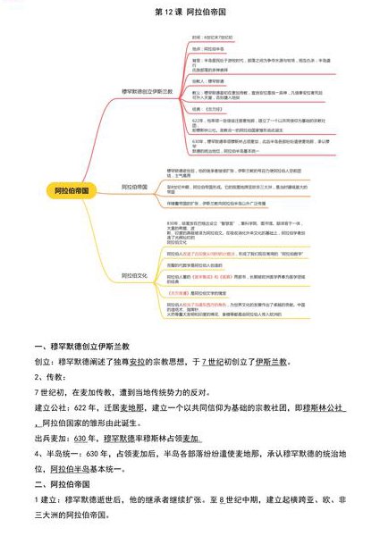 物理化学课程（天津大学） - 知识点图解