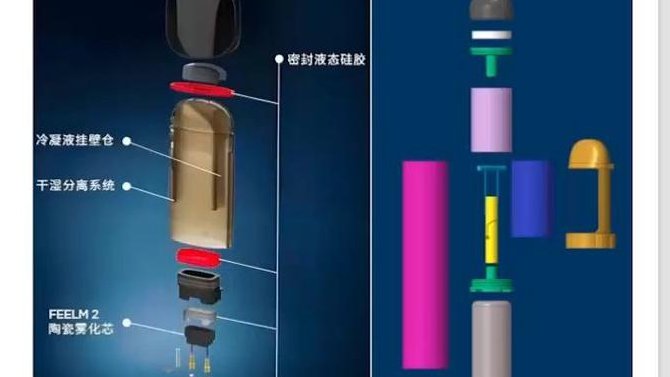 电子学与计算机课程 - 电子构造
