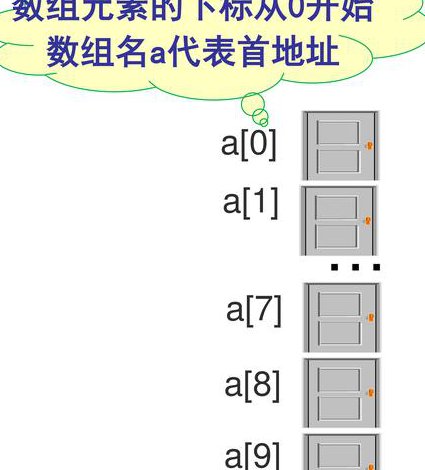 C语言基础全套视频教程 - C语言
