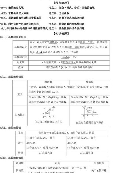 高中数学必修一：集合、函数专题 - 函数解析