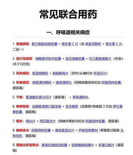 药理学考试课程视频 - 临床用药