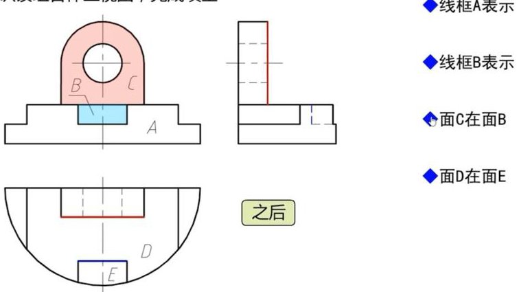 《计算机辅助设计Auto CAD》燕山大学 - 机械制图