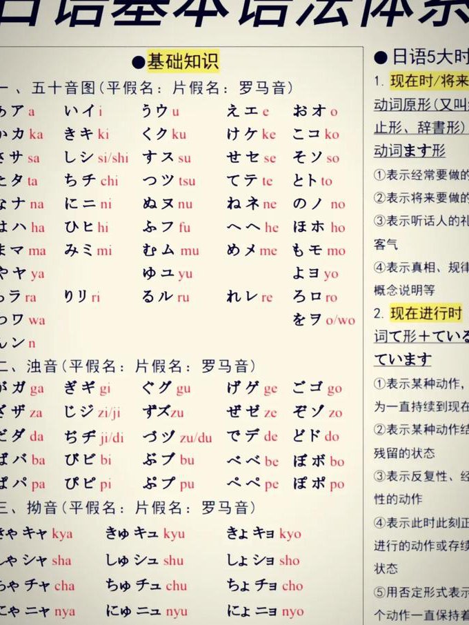 日语N2（语法+听力+阅读） - 日语学习