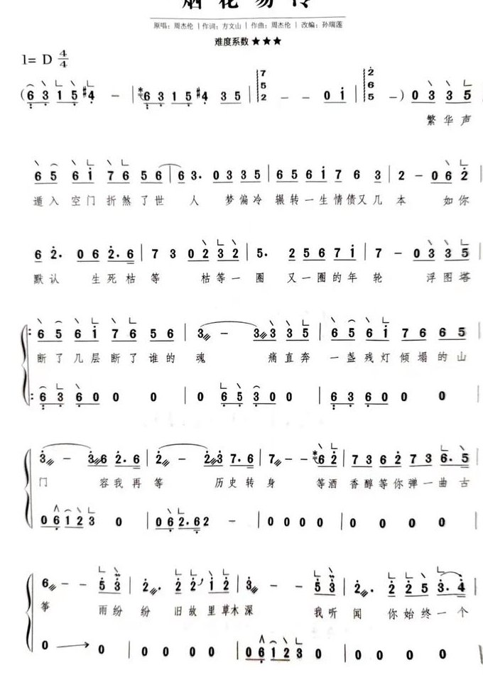 袁莎-古筝教学视频 - 古筝教学