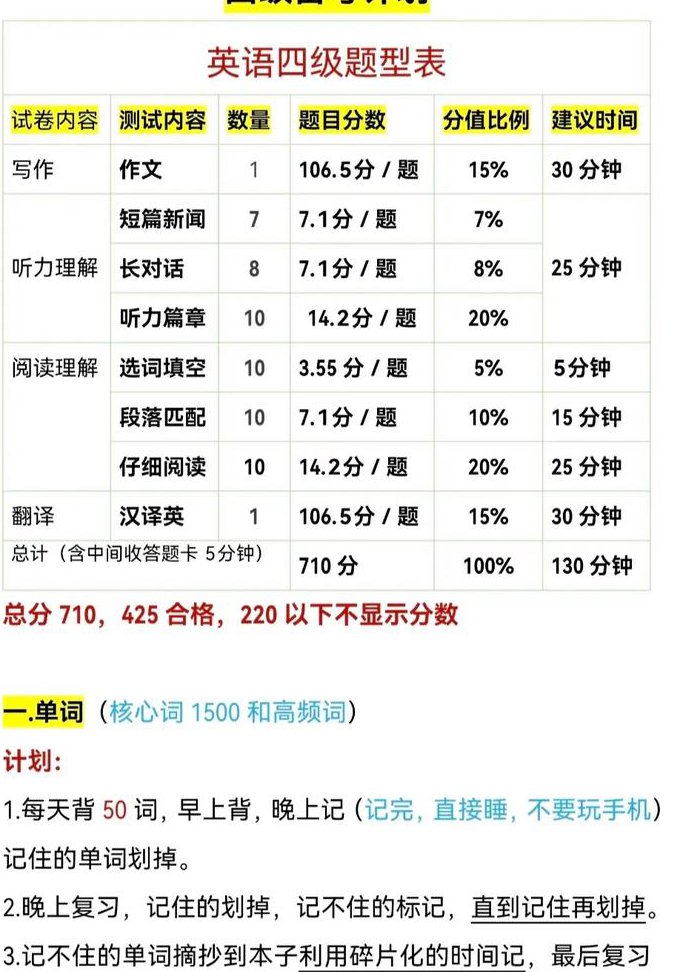 新版初级会计实务精讲班 - 备考计划