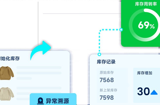 管家婆云ERP操作视频 - 库存管理