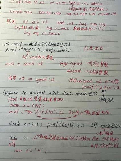 初一数学辅导课程56讲 - 学生笔记