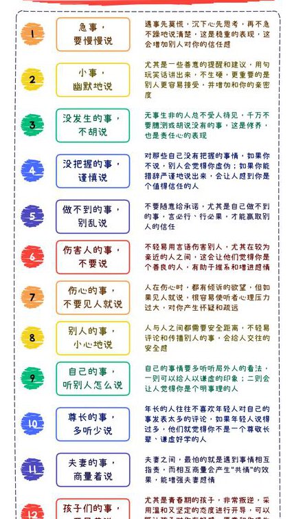 高效沟通的技巧与艺术课程 - 沟通技巧