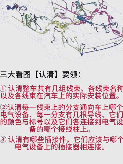 汽车维修高级诊断入门课 - 汽车电路