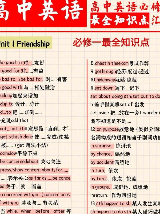 高一英语语法专题精讲【15讲】 - 高中语法