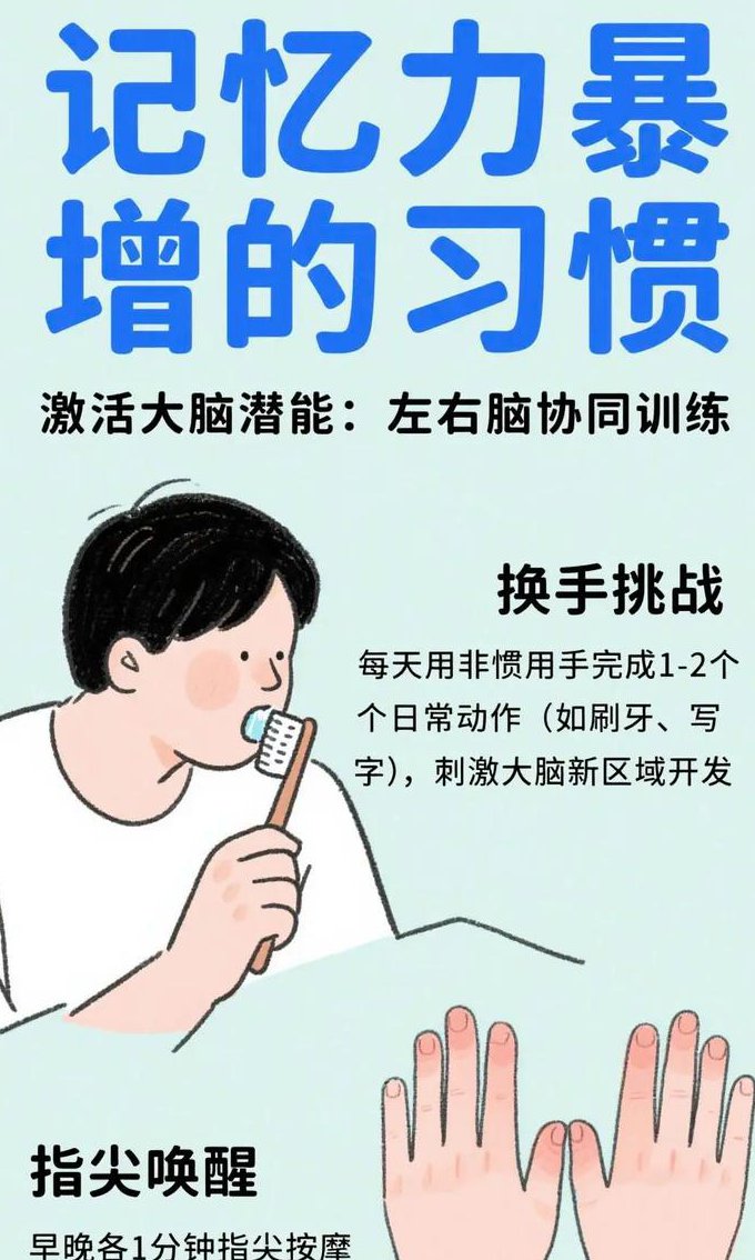 英语听力训练精品课300集 - 训练方法