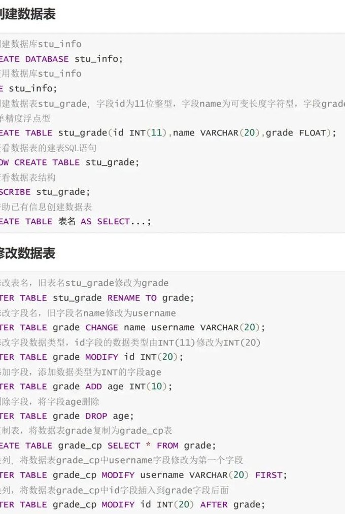非常不错的Oracle视频课程 - SQL语句