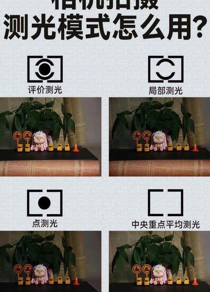软件测试从入门到精通 - 测试方法