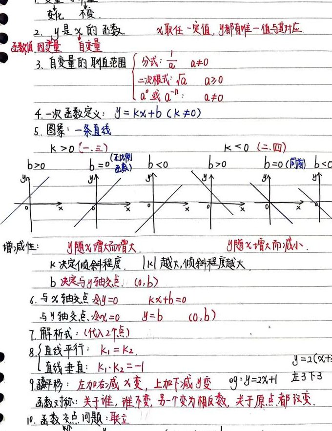 精华网校高考数学策略篇 - 数学笔记