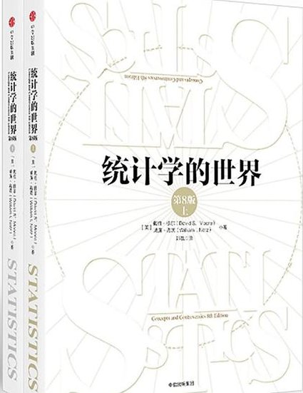 浙江大学-概率论与数理统计-习题与案例讲解视频 - 统计学