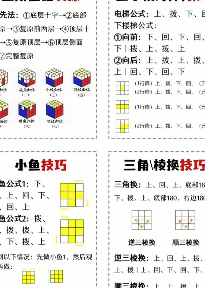 四阶魔方还原视频教程 - 魔方还原