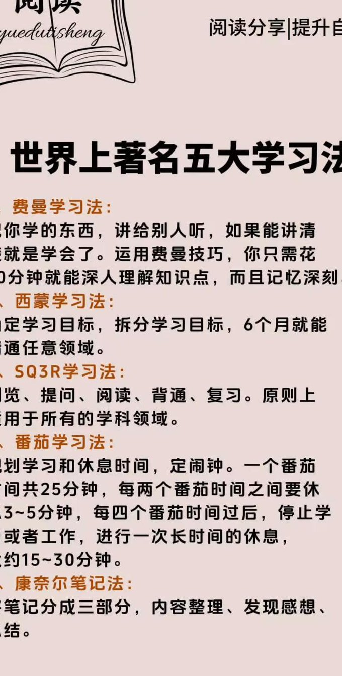 2018考研高等数学基础班 - 学习方法