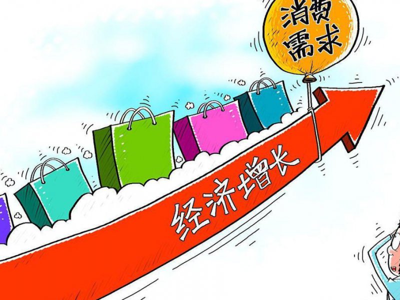 宏观经济学课程 - 宏观经济