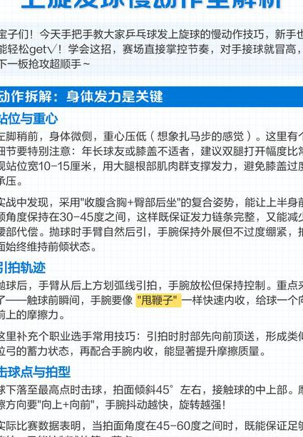 新编打好乒乓球视频教学50课 - 发球技巧