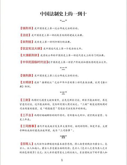 2020年华成法硕基础班法制史课程 - 法律变迁