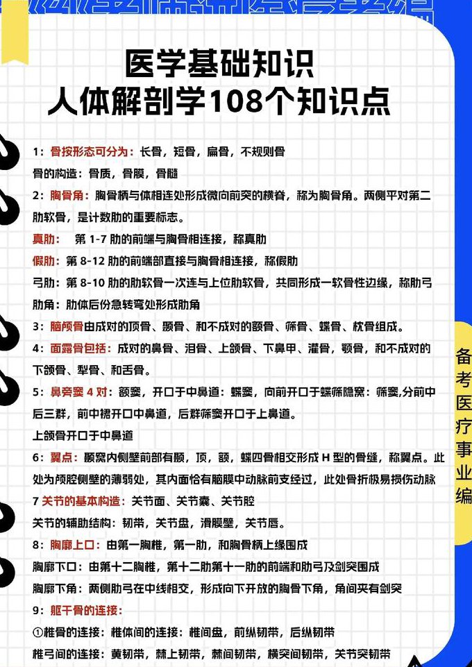 病理生理学课程视频 - 医学基础