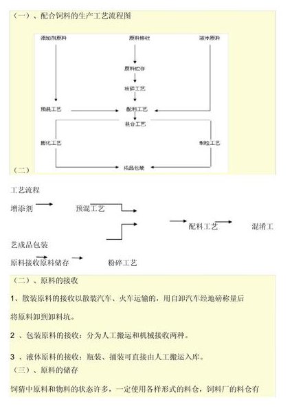 制造工程基础-(清华大学) - 制造工艺