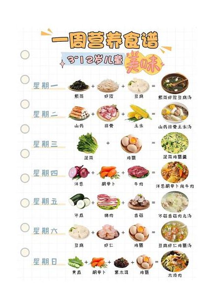 美妈私厨 - 营养食谱 美妈私厨 - 营养食谱