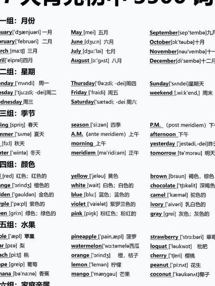 白杨老师6500英语单词词汇讲解 - 英语词汇