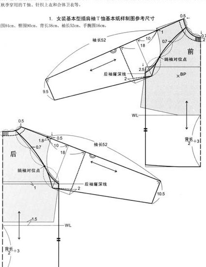 武汉纺织大学-服装结构设计精品课程 - 纸样设计