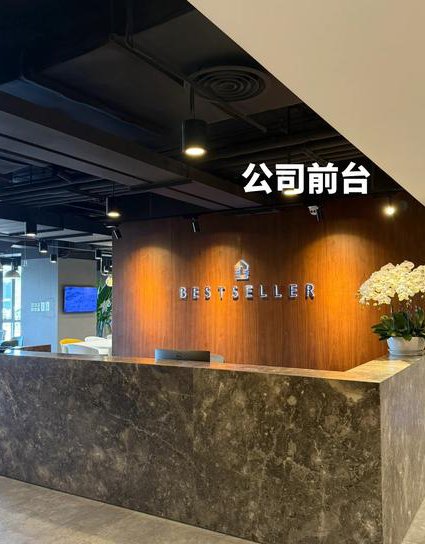 BEC商务英语高级培训课程 - 外企办公